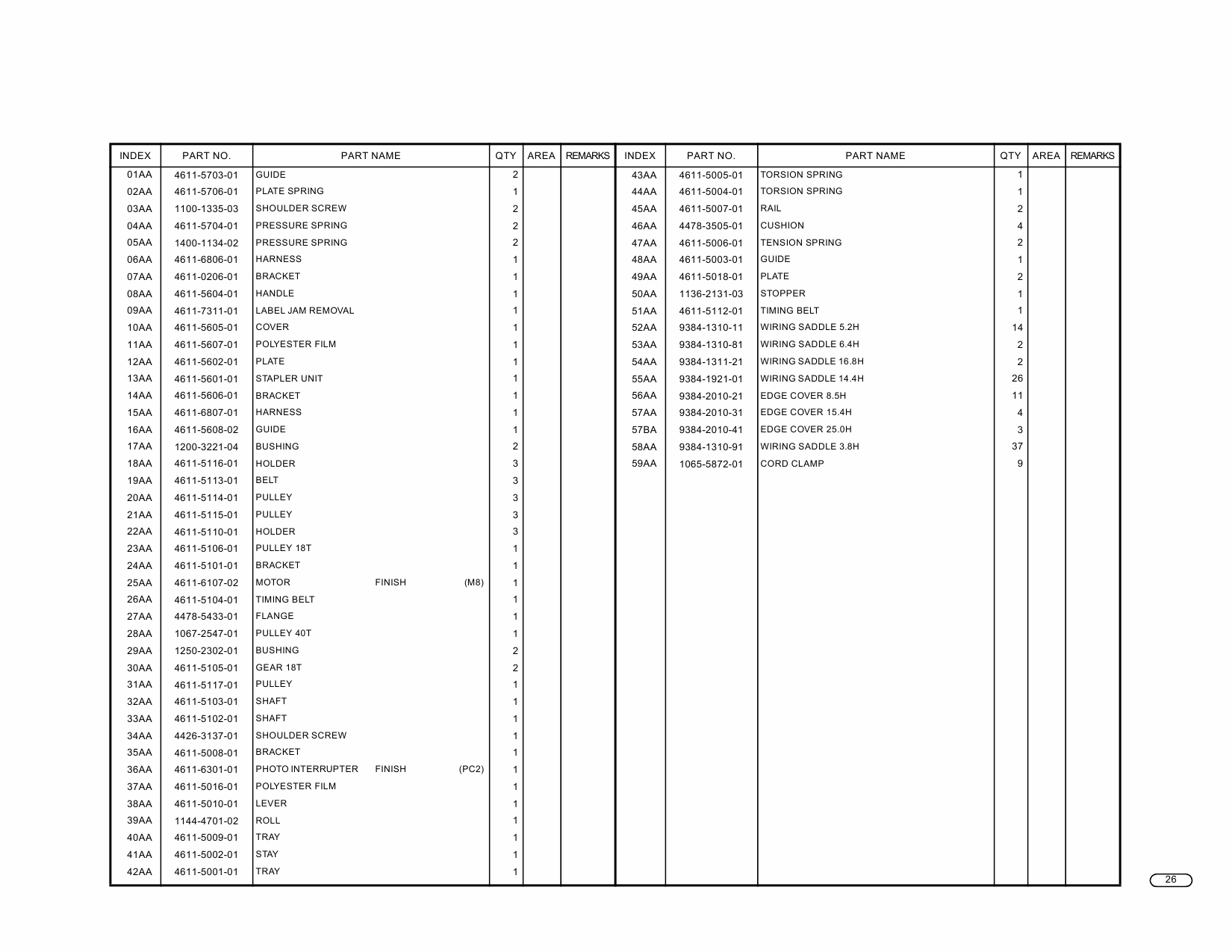 Konica-Minolta Options FN-502 Parts Manual-5